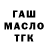 ГАШ 40% ТГК Figy Museum